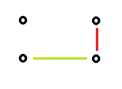 ways