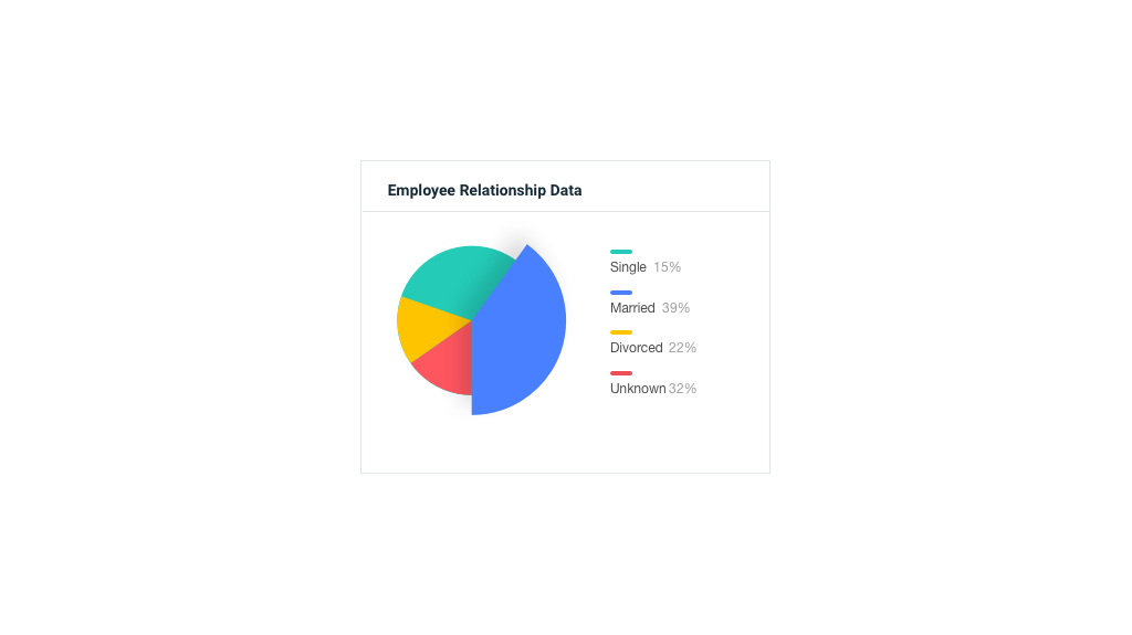 e.-Pie-Charts-1024x575