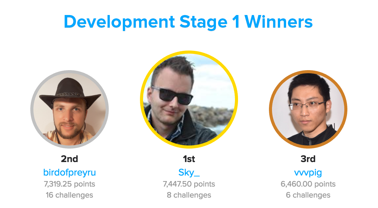 stage-1-winners-dev