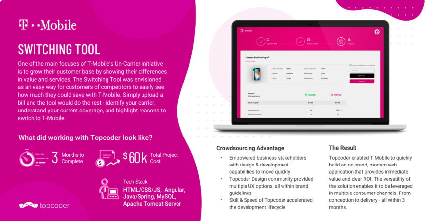 Card Switching Tool Case Study