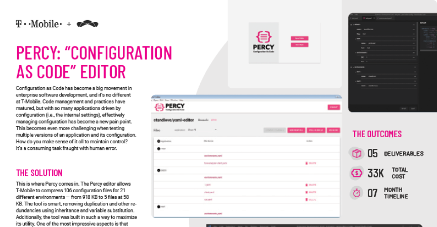 Card Percy Case Study