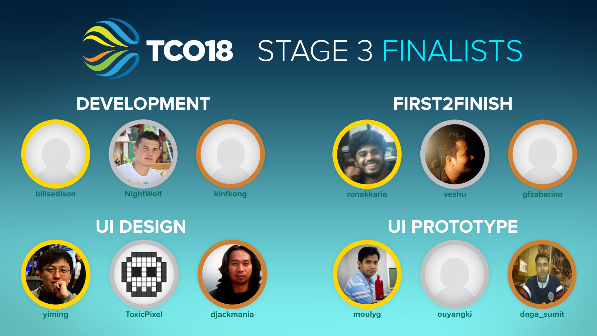 stage3-all