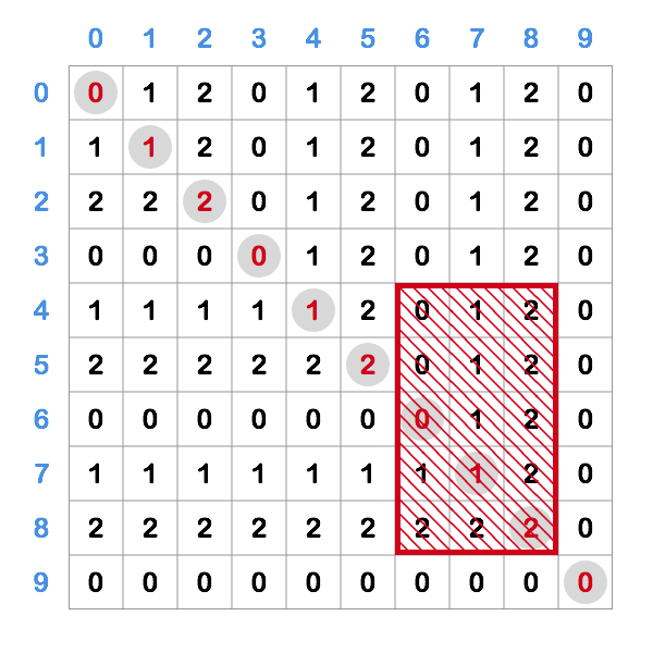 744-hard-image1