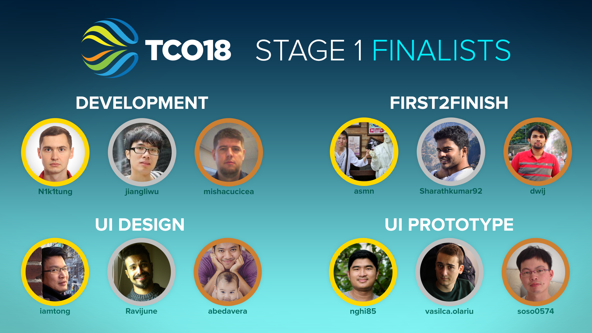stage1-all