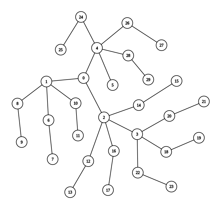 bsVH1QDU80XAJLRXyYGJoLxS-2n68IF61U2sNOKWRl42IyH5F6NT7Mgomr2_EMHjCQ7DW858IyUz0LTW6hXE5QFHiTJp5nlP1DZGK0nsMGJPVWMi5ilKxJjoxHAim3ytBrEUZ0co