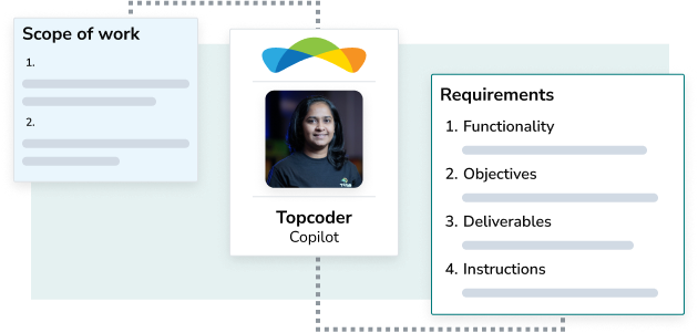 how it works | define your project