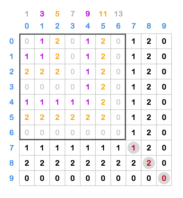 744-hard-image4