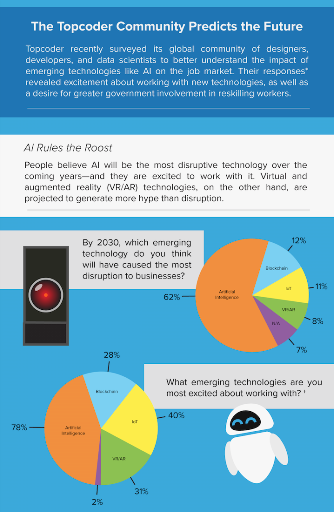 cropped-infographic-668x1024