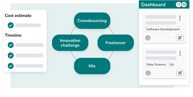 Launch your project image