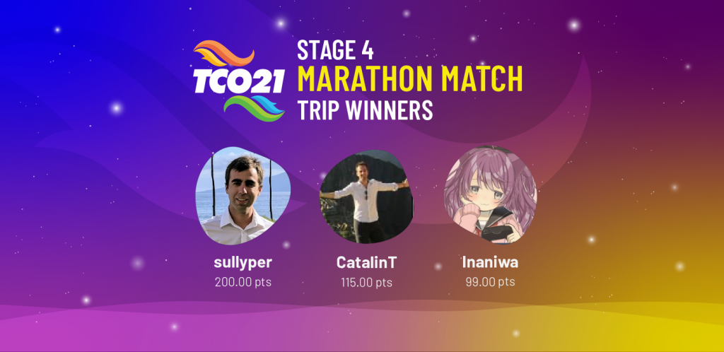 TCO21-Stage-Trip-Winners-Stage-4_Marathon-1024x498