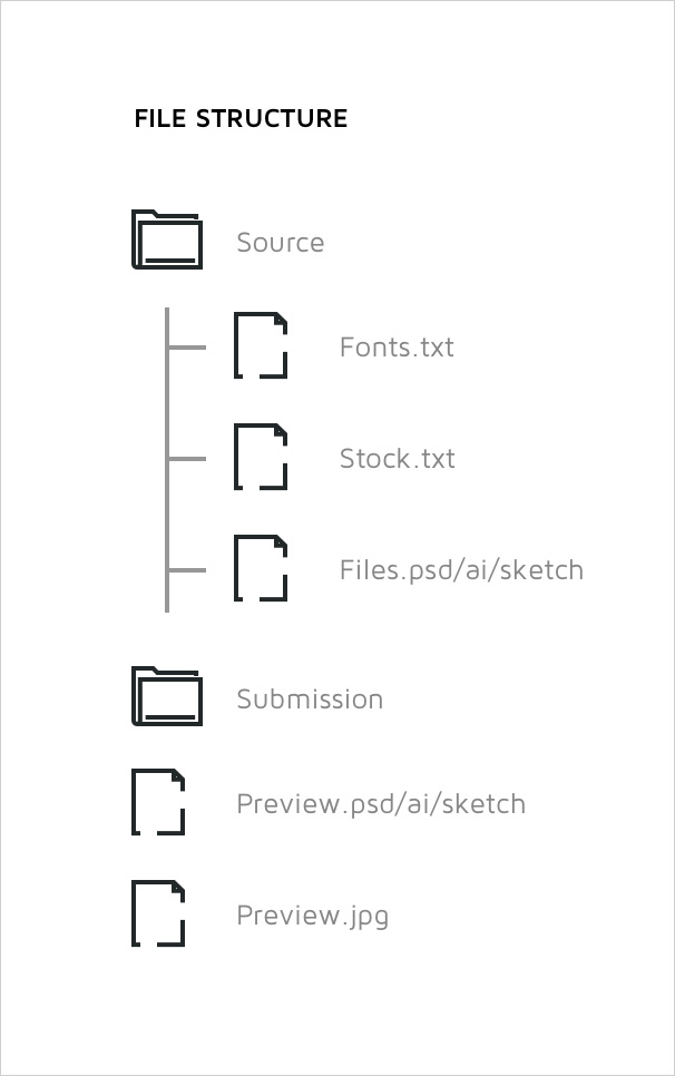 file-structure