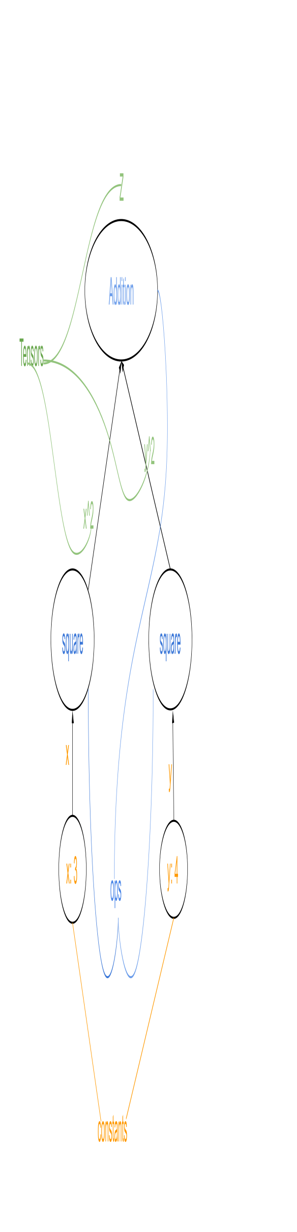 image?w=604&amp;h=406&amp;rev=567&amp;ac=1&amp;parent=1al2Q1LjgCueiZEZq9Ktk3nSQlXlflwXGJpbb-I60C0Q