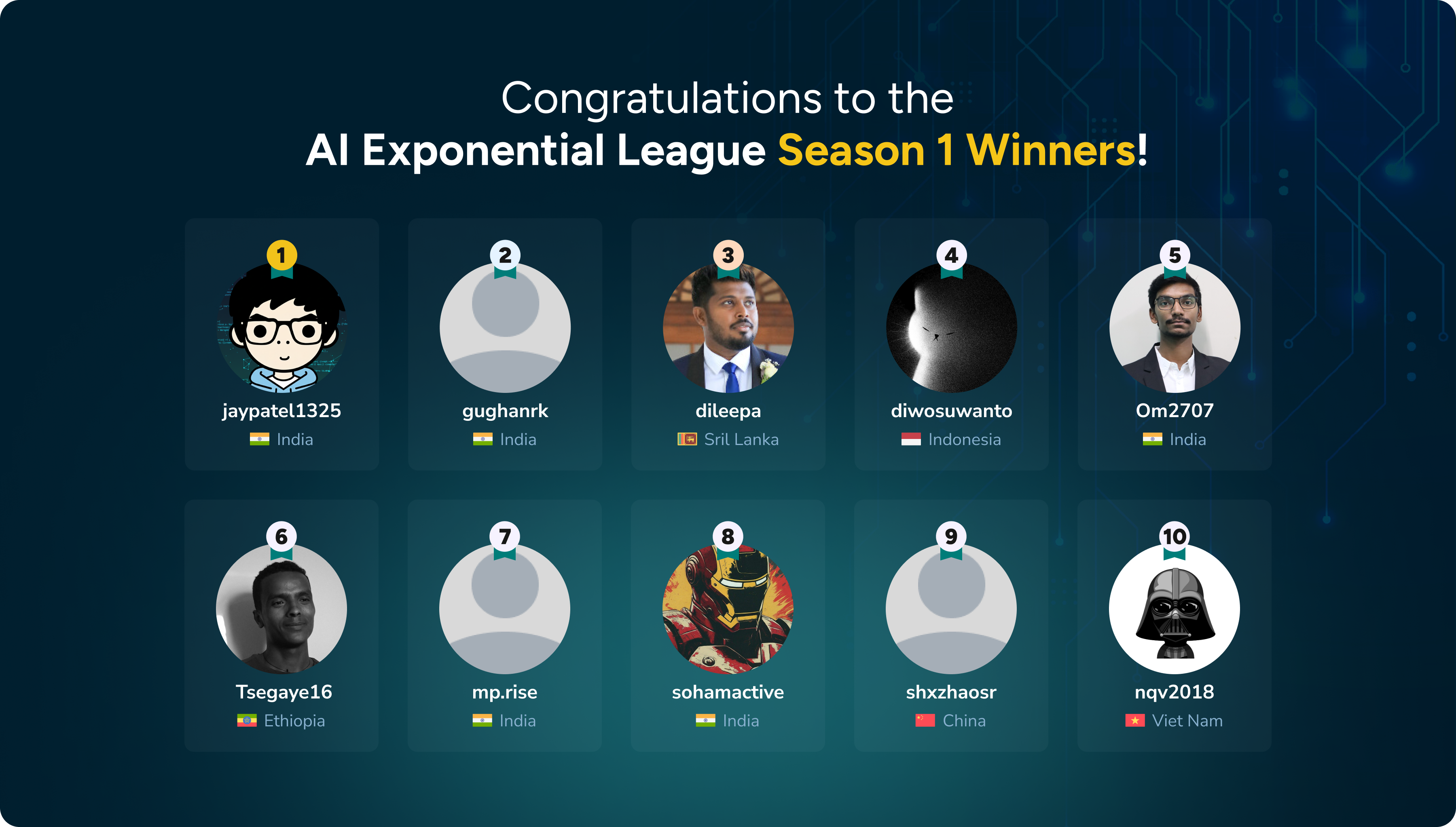 AIEL Winners banner