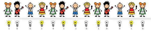 GeneratingCombinations-Itr