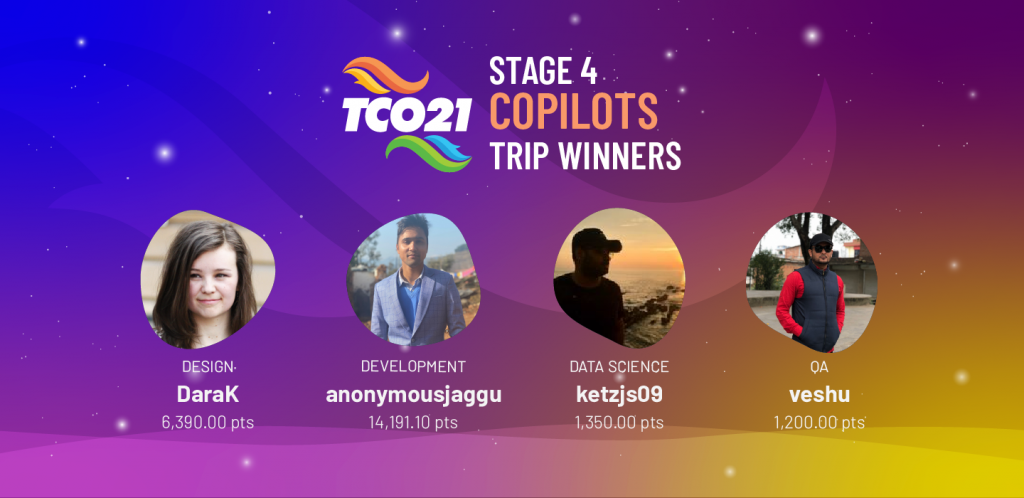TCO21-Stage-Trip-Winners-Stage-4_Copilots-1024x498