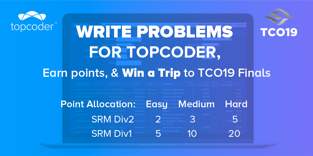1024px-Banner-Algo-Problem-Writer-final