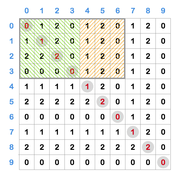 744-hard-image3