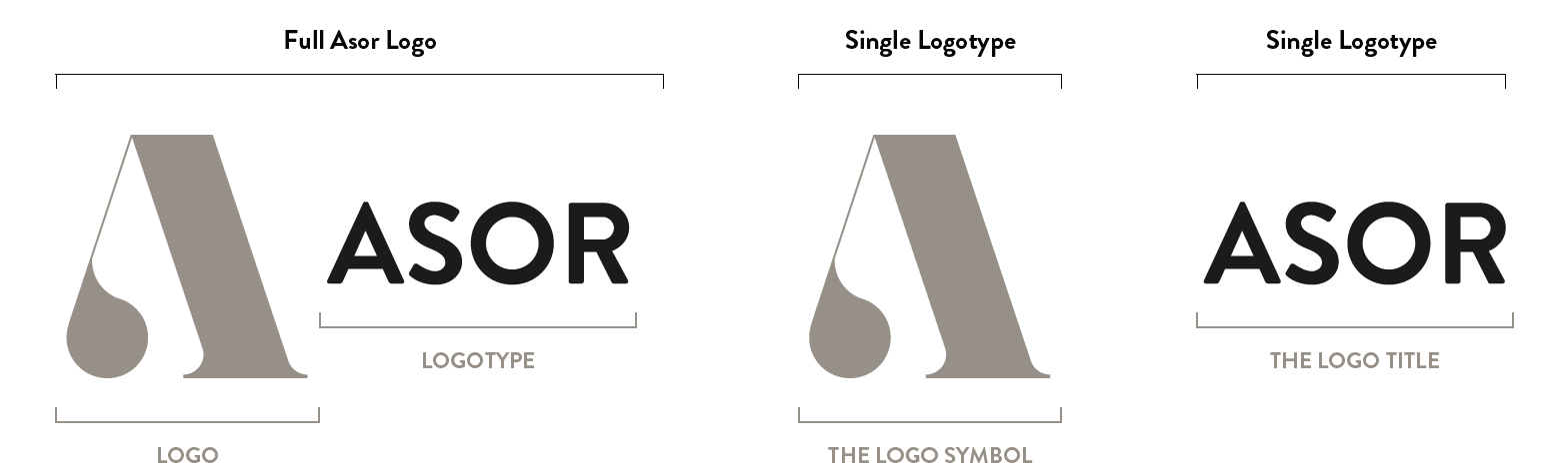 asor-brand-guidelines