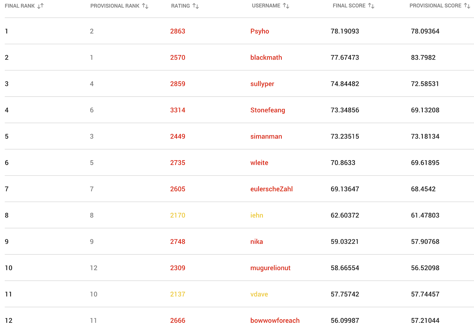 VmfECGTPiO645zn-iIgillsMEEbQ4piBS7vPIU2FwYk_tqACPwazIt5VIhzBZqMYCFSSJott4IJibibveUoksc19m5cykEPcEd9EgvFrZFoniWW_cAmtuq7tp8y3tVcAfXWCF6wjYuPCz2xkkL7-baIu3E2Grsgv1xWxfXLgFrJ73vTIkdpH8Bmz35J3hQ