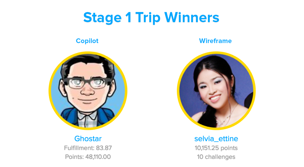 stage-1-winners-trip-1024x563
