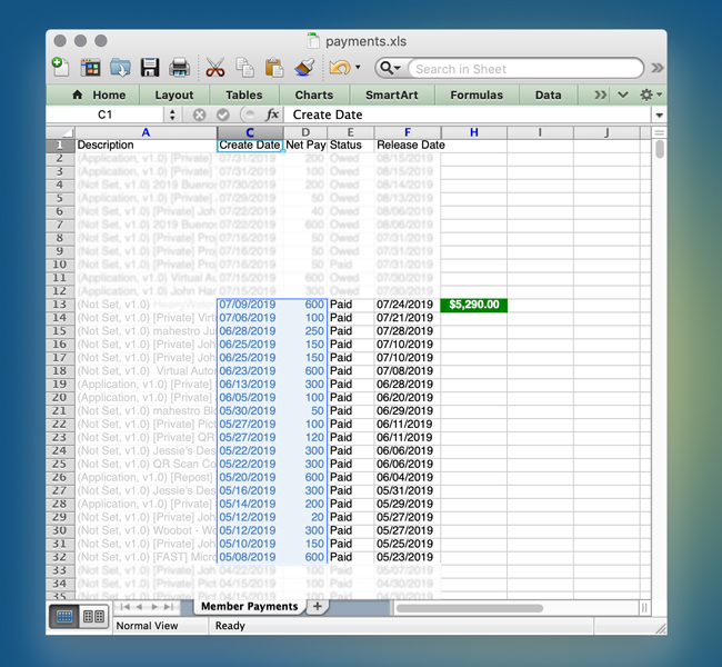 04-topcoder-payments-log