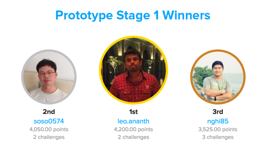 stage-1-winners-proto-1024x563