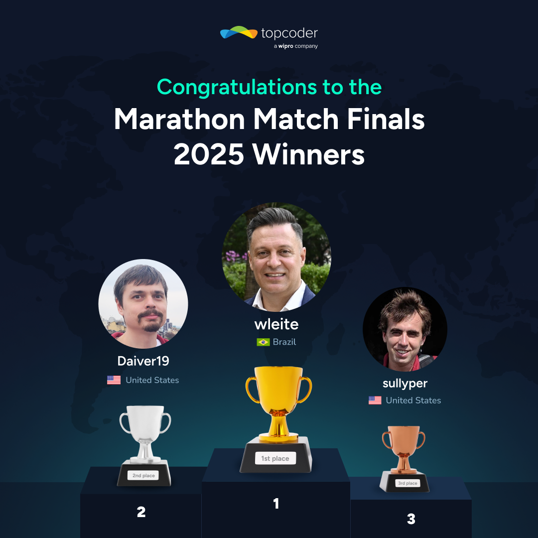 Winner Announcement