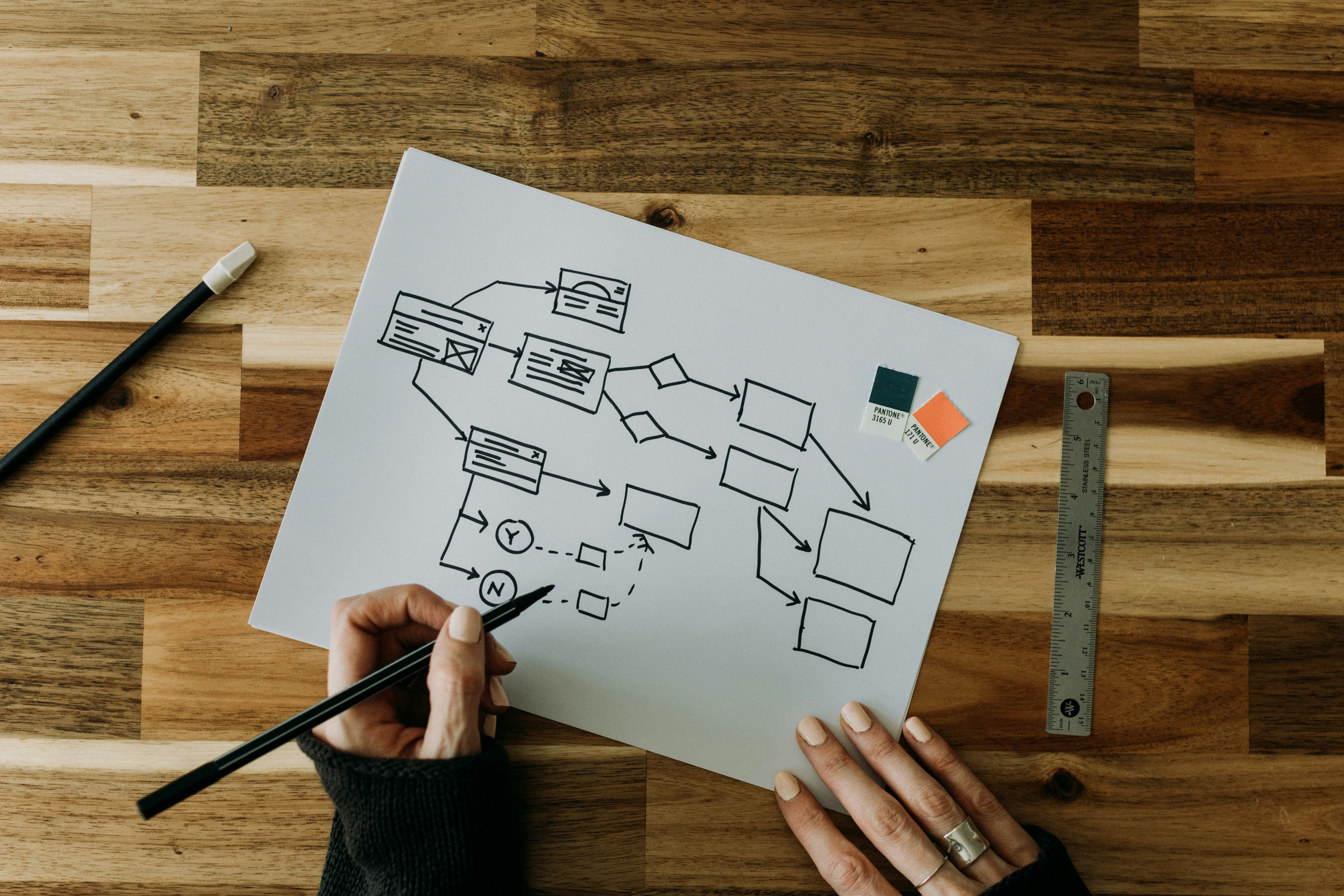 Visual Diagram Editor for AI Logic new
